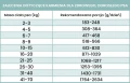 sardynka-z-cukinia-sawkowanie.webp